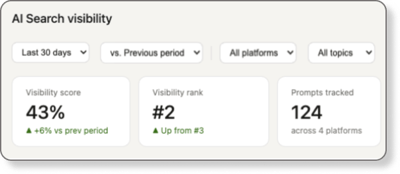 AI-search-visibility (1)
