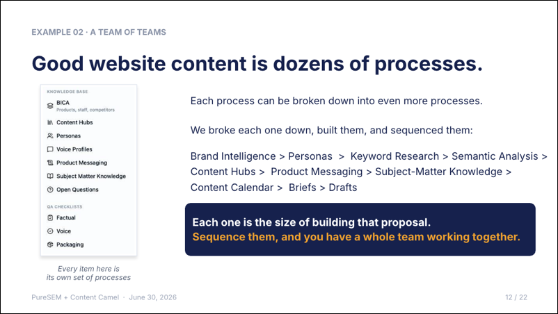 Grounded-AI-Content-Systems