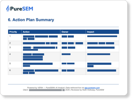 ai-visibility-action-plan
